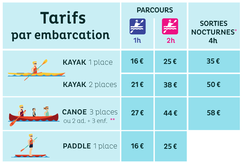 tarifs_2024_les_canoes_du_marais_givrand_saint-gilles-croix-de-vie_canoe_kayak_pedalo_paddle_activite_familiale_vendee