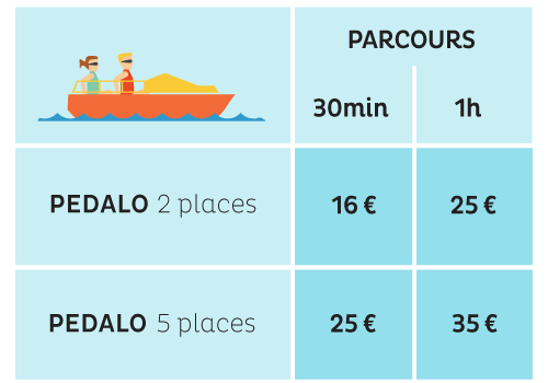 tarifs_2024_les_canoes_du_marais_givrand_saint-gilles-croix-de-vie_canoe_kayak_pedalo_paddle_activite_famille_vendee