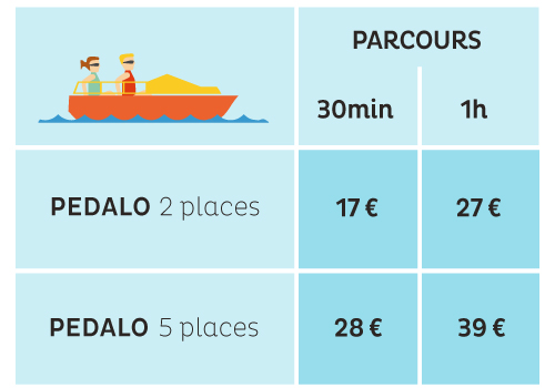 tarifs_2026_les_canoes_du_marais_givrand_saint-gilles-croix-de-vie_canoe_kayak_pedalo_paddle_activite_famille_vendee