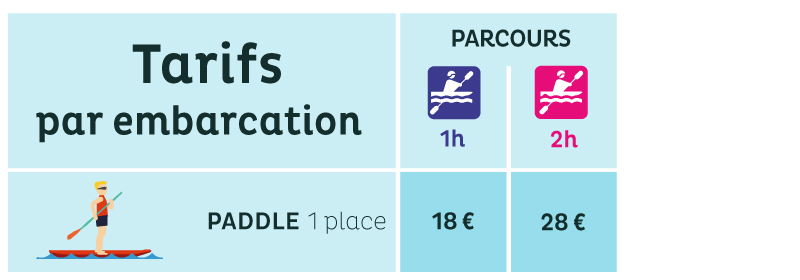 tarifs_2026_les_canoes_du_marais_givrand_saint-gilles-croix-de-vie_paddle_vendee
